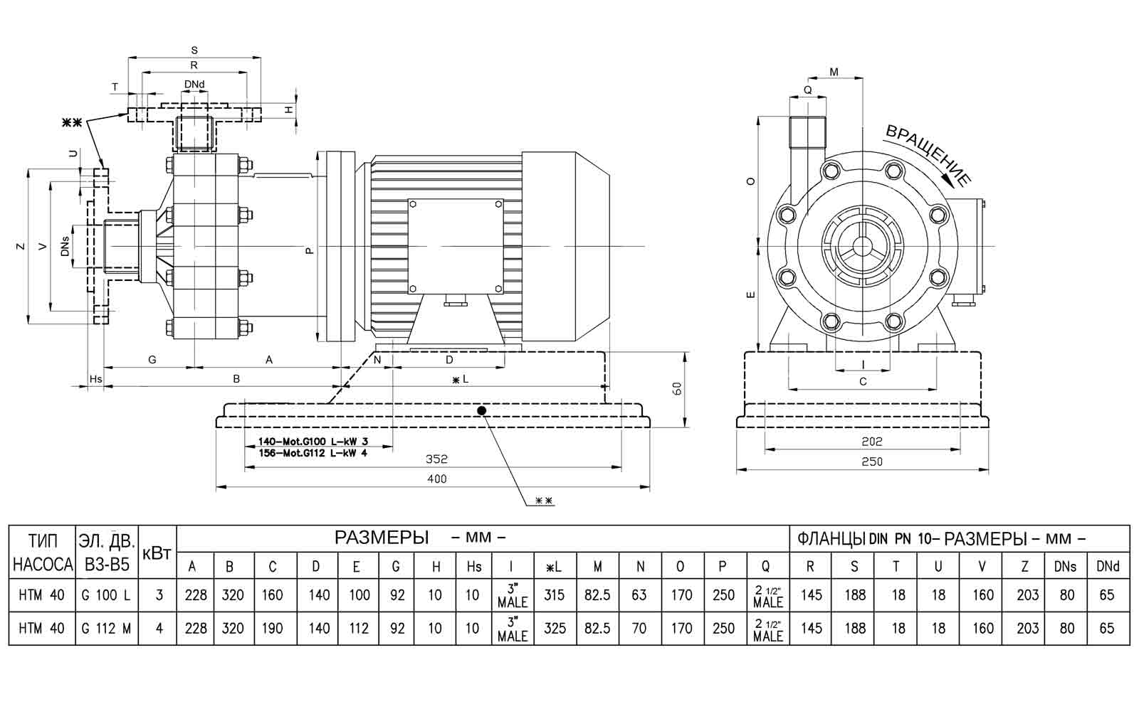 Размеры HTM40 PP/PVDF