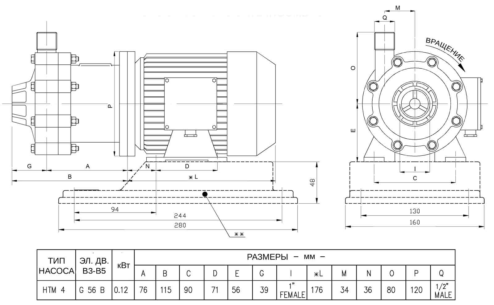 Размеры HTM4 PP/PVDF