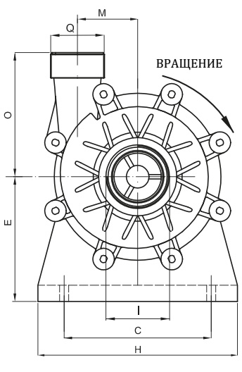 Вращение HTM50 PP/PVDF