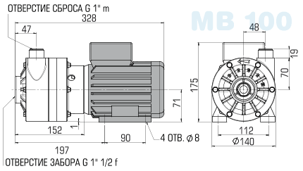 Центробежный насос MB 100 (Debem) - размеры