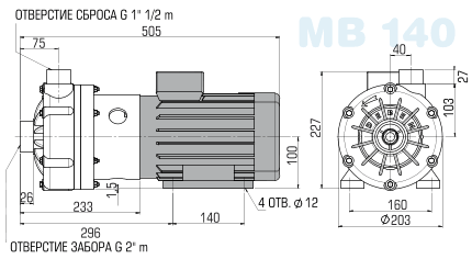 Центробежный насос MB 140 (Debem) - размеры