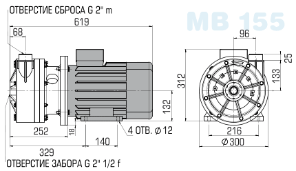 Центробежный насос MB 155 (Debem) - размеры