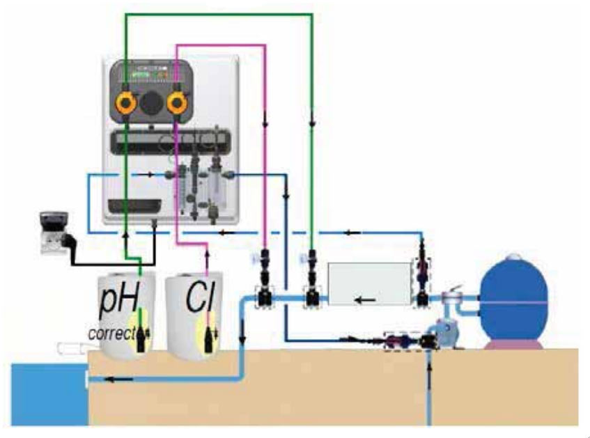 Схема установки сборной панели A-POOL SYSTEM PH-CL